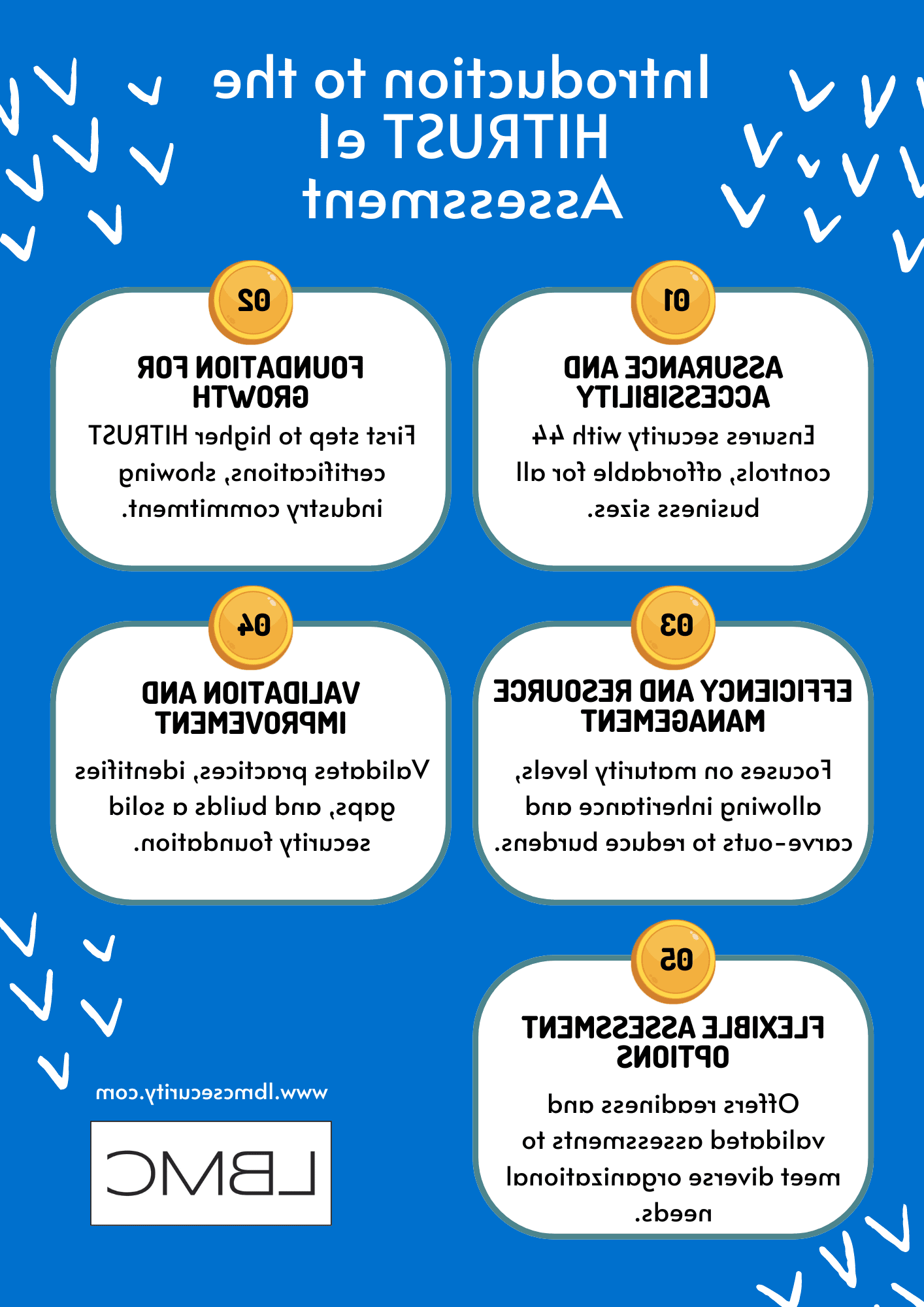 HITRUST e1评估简介